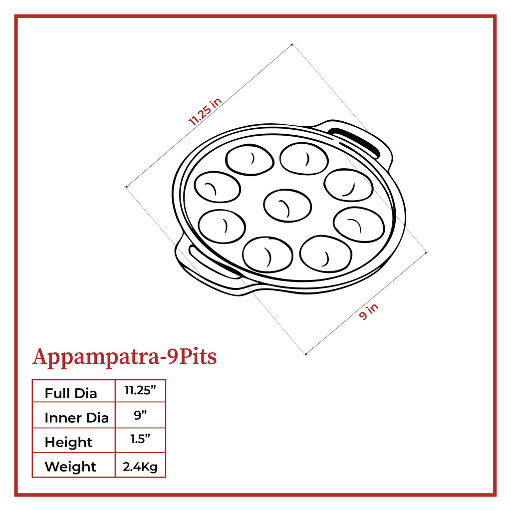 Appampatra 9 Pits