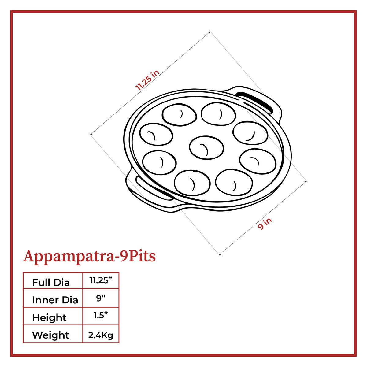 Appampatra 9 Pits